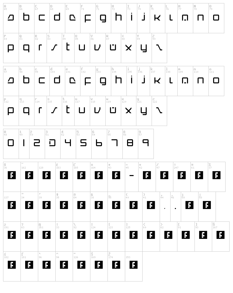 Intercorp Redux font map